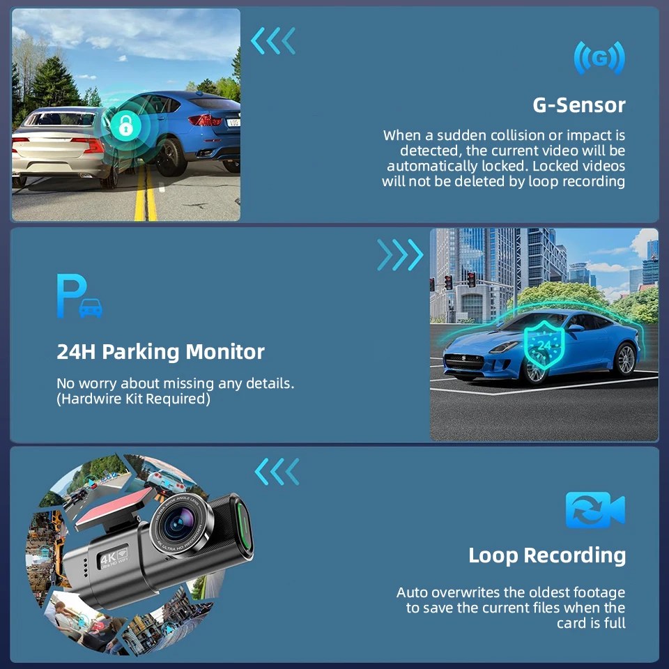 4K Dash Cam with WiFi & GPS - 24H Parking Monitor