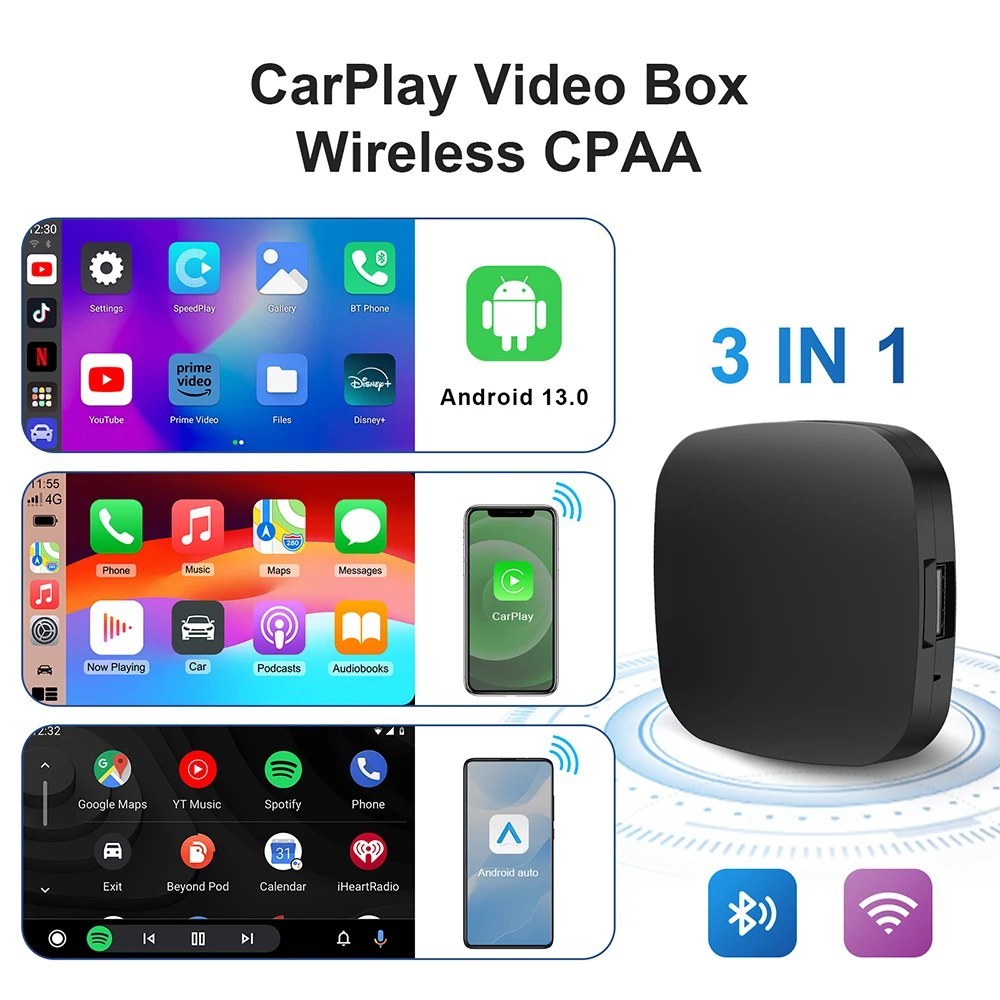 Wireless CarPlay and Android Auto Adapter - 3-in-1 Ai Box